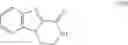 Fig. 436 - Pyridone and aza-pyridone compounds and methods of use