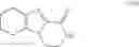 Fig. 437 - Pyridone and aza-pyridone compounds and methods of use