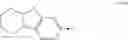 Fig. 463 - Pyridone and aza-pyridone compounds and methods of use