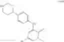 Fig. 526 - Pyridone and aza-pyridone compounds and methods of use