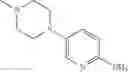 Fig. 547 - Pyridone and aza-pyridone compounds and methods of use