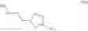 Fig. 562 - Pyridone and aza-pyridone compounds and methods of use