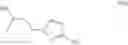 Fig. 564 - Pyridone and aza-pyridone compounds and methods of use