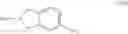 Fig. 609 - Pyridone and aza-pyridone compounds and methods of use
