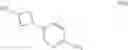 Fig. 618 - Pyridone and aza-pyridone compounds and methods of use