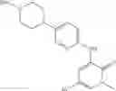 Fig. 693 - Pyridone and aza-pyridone compounds and methods of use