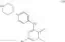 Fig. 721 - Pyridone and aza-pyridone compounds and methods of use