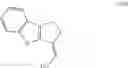 Fig. 732 - Pyridone and aza-pyridone compounds and methods of use