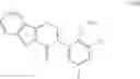 Fig. 734 - Pyridone and aza-pyridone compounds and methods of use