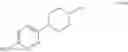 Fig. 736 - Pyridone and aza-pyridone compounds and methods of use