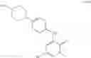 Fig. 737 - Pyridone and aza-pyridone compounds and methods of use