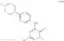 Fig. 741 - Pyridone and aza-pyridone compounds and methods of use