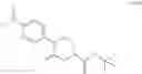 Fig. 744 - Pyridone and aza-pyridone compounds and methods of use