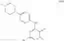 Fig. 783 - Pyridone and aza-pyridone compounds and methods of use