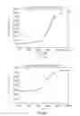 Fig. 05 - Optically-Detectable Enzyme Substrates and Their Method of Use