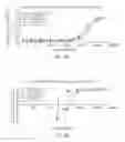 Fig. 08 - Optically-Detectable Enzyme Substrates and Their Method of Use