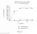 Fig. 12 - Optically-Detectable Enzyme Substrates and Their Method of Use