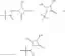 Fig. 11 - Broad spectrum antibiotics