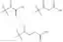 Fig. 12 - Broad spectrum antibiotics