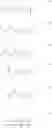 Fig. 13 - Broad spectrum antibiotics