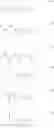 Fig. 153 - Broad spectrum antibiotics