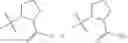 Fig. 234 - Broad spectrum antibiotics