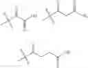 Fig. 287 - Broad spectrum antibiotics