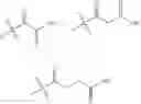 Fig. 33 - Broad spectrum antibiotics