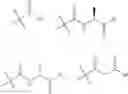 Fig. 49 - Broad spectrum antibiotics