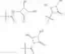 Fig. 96 - Broad spectrum antibiotics