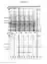Fig. 09 - Enhanced production of recombinant CRM197 in 
