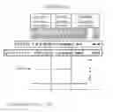 Fig. 26 - Enhanced production of recombinant CRM197 in 