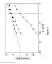 Fig. 04 - HIGH-EFFICIENCY, SODIUM-SPECIFIC, BLUE-SHIFTED CHANNELRHODOPSINS