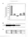 Fig. 14 - Methods and compositions for treating neurodegenerative disorders and alzheimer's disease and improving normal memory
