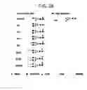 Fig. 27 - GITRL fusion proteins comprising a human coronin 1a derived trimerization domain