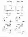 Fig. 49 - GITRL fusion proteins comprising a human coronin 1a derived trimerization domain