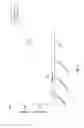 Fig. 07 - Factor VIII chimeric proteins and uses thereof