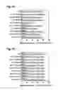 Fig. 02 - Robust antibody purification