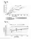 Fig. 08 - Robust antibody purification