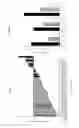 Fig. 04 - Humanized antibodies