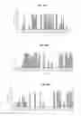 Fig. 12 - Humanized antibodies
