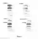 Fig. 02 - METHOD FOR PREPARING HUMAN PLASMA PROTEINS