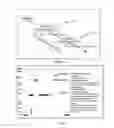 Fig. 03 - METHOD FOR PREPARING HUMAN PLASMA PROTEINS