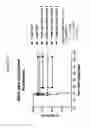 Fig. 22 - MrkA Polypeptides, Antibodies, and Uses Thereof