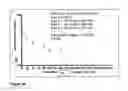 Fig. 04 - METHODS OF TREATING INFLAMMATORY PAIN