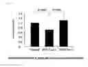 Fig. 02 - Anti-malignant tumor agent