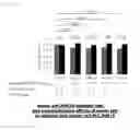 Fig. 16 - Anti-malignant tumor agent