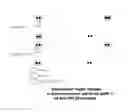 Fig. 19 - Anti-malignant tumor agent
