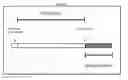 Fig. 03 - COMPOSITIONS AND METHODS FOR GROWTH FACTOR MODULATION