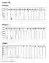 Fig. 09 - NOVEL MULTISPECIFIC MOLECULES AND NOVEL TREATMENT METHODS BASED ON SUCH MULTISPECIFIC MOLECULES